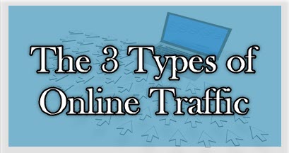 How to Generate Website Traffic